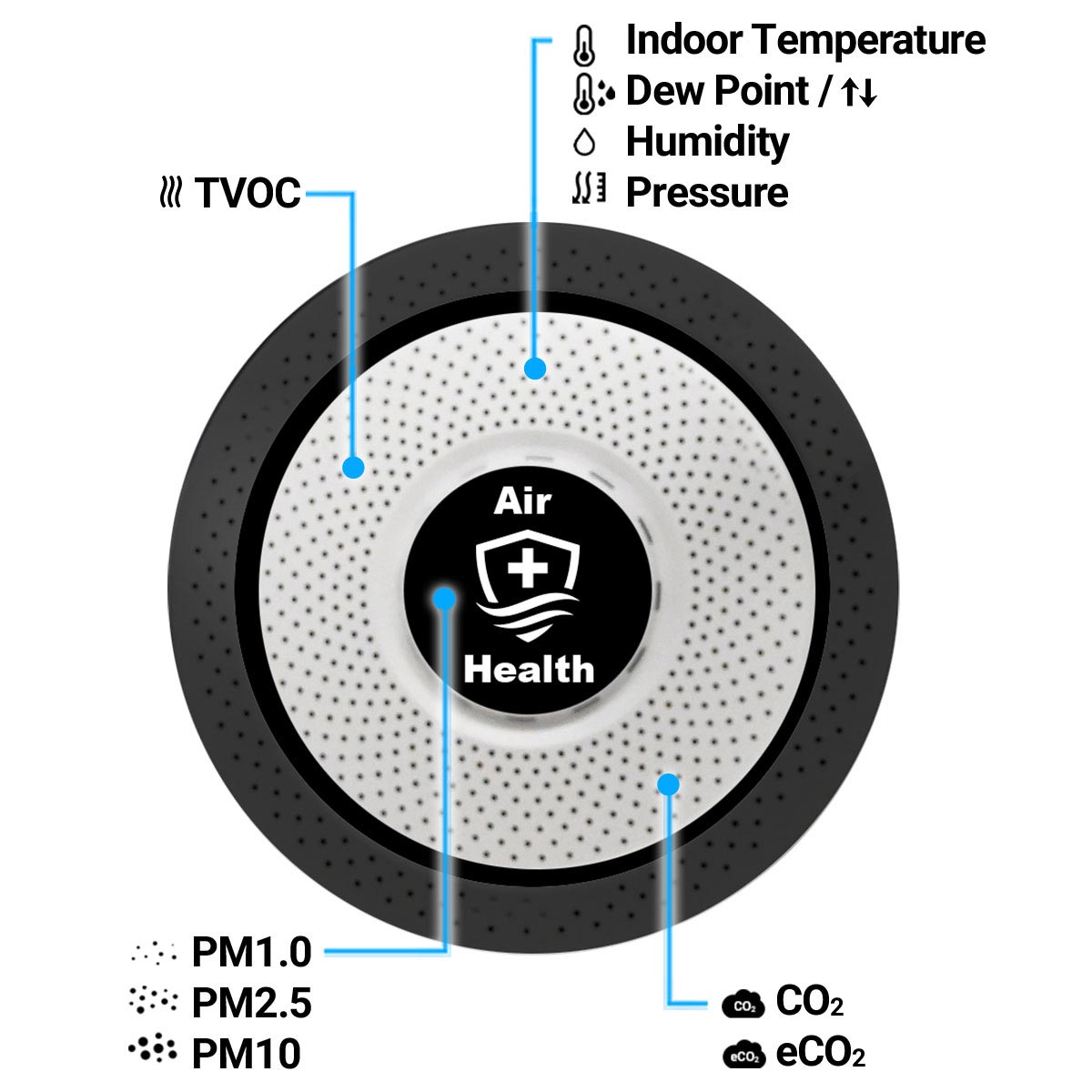 MobileStreamCam_IoT_Air_Health