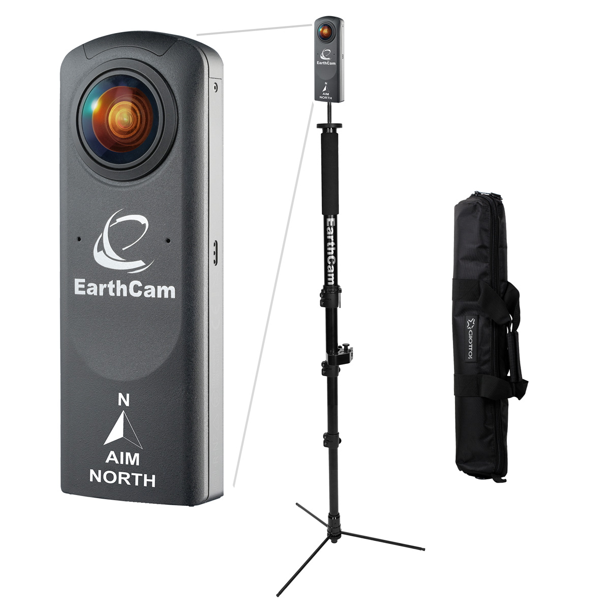 360 23MP Camera Kit