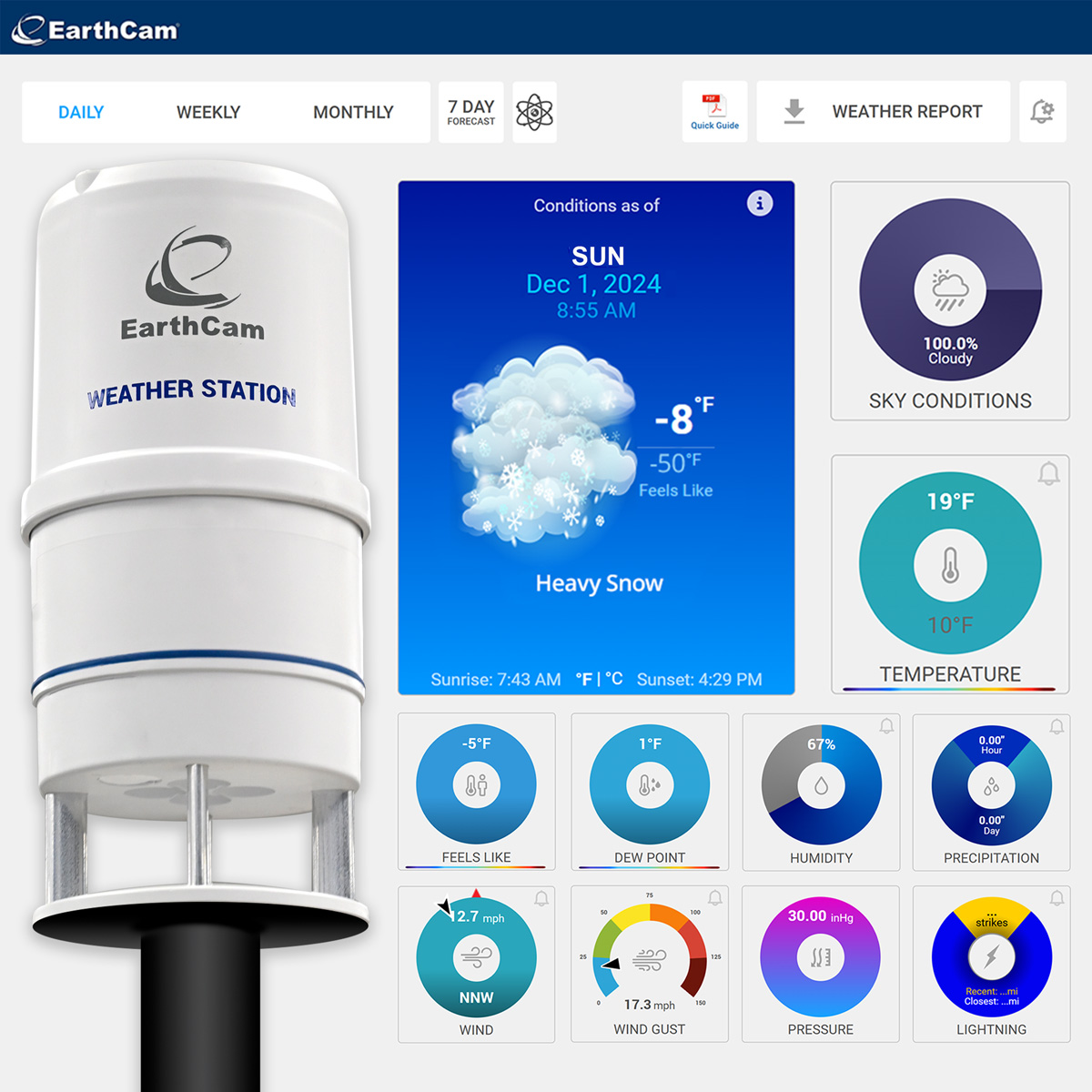 Live Weather Service