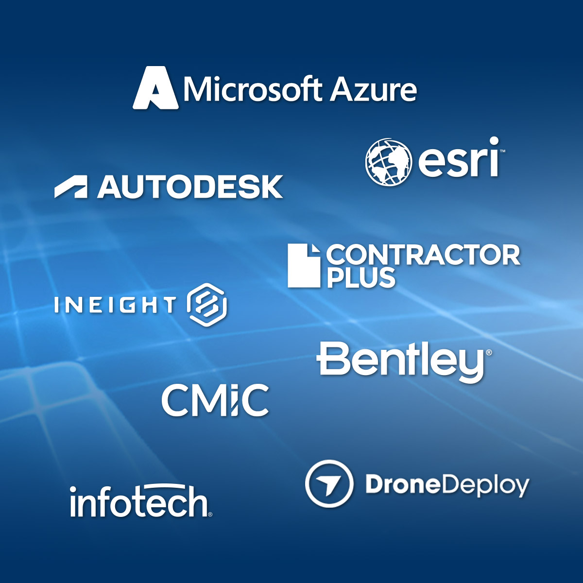 Partner Integrations