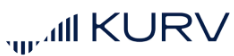 Kurv